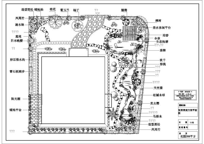 某私人别墅庭院绿化总平面图_图1