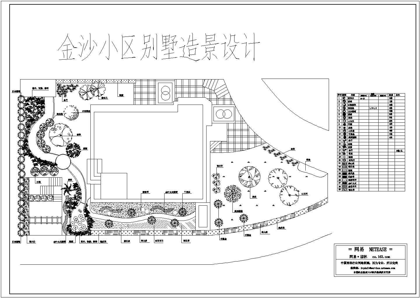 别墅植物造景设计平面图