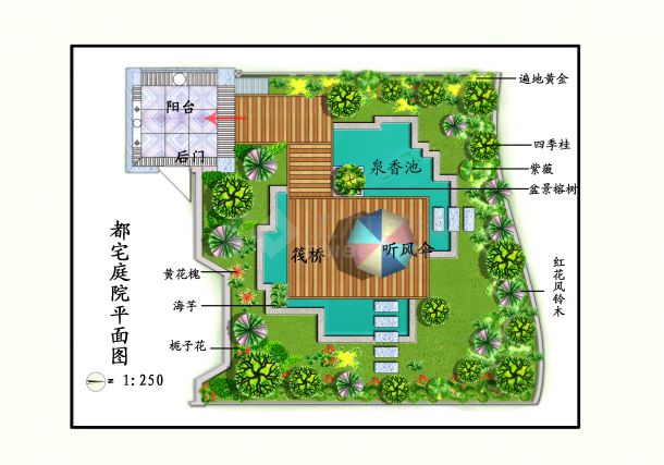 私人别墅庭院绿化布置平立面图-图二