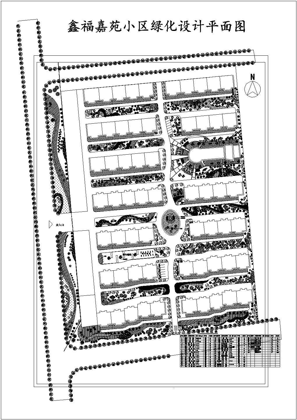 某住宅小区绿化设计平面图