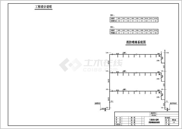 三层大酒店给排水消防设计施工图纸-图二