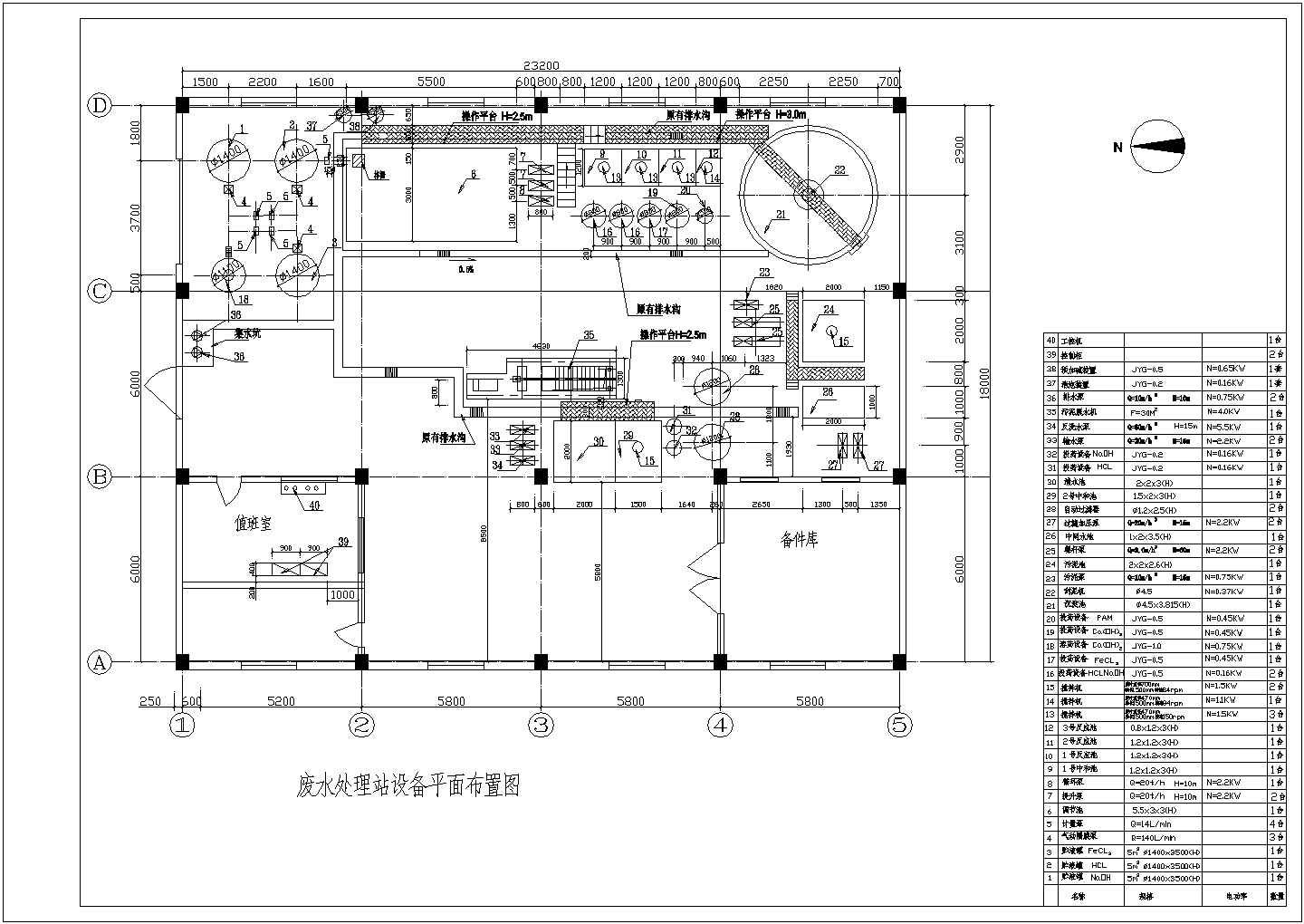 某地电镀废水处理站工艺设计方案图