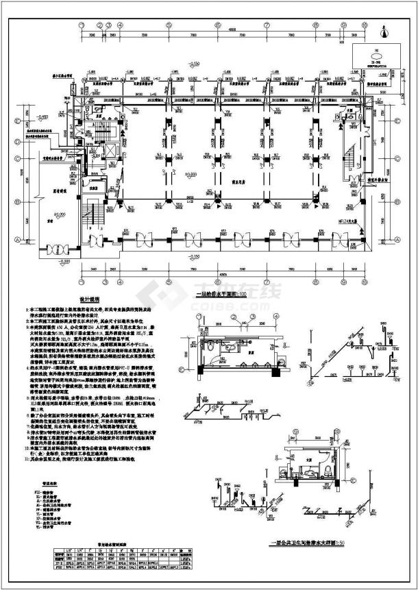 七层商场办公公共建筑给排水及消防施工图-图一