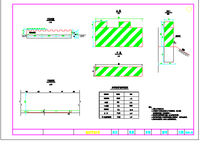 某地区二级公路护栏施工参考CAD图纸