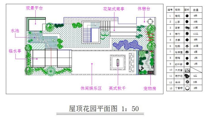 住宅楼屋顶花园带观景平台景观绿化设计施工cad布置图纸_图1