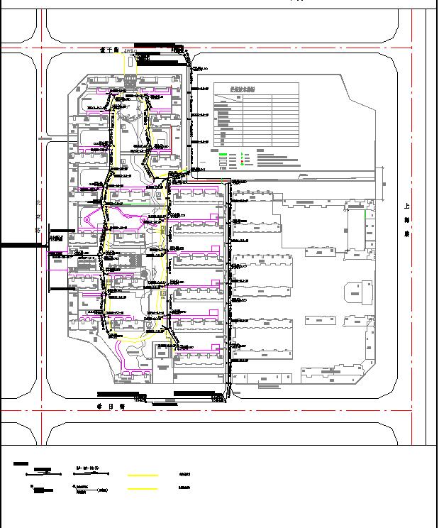 某地区某小区热门外网给排水参考详图_图1