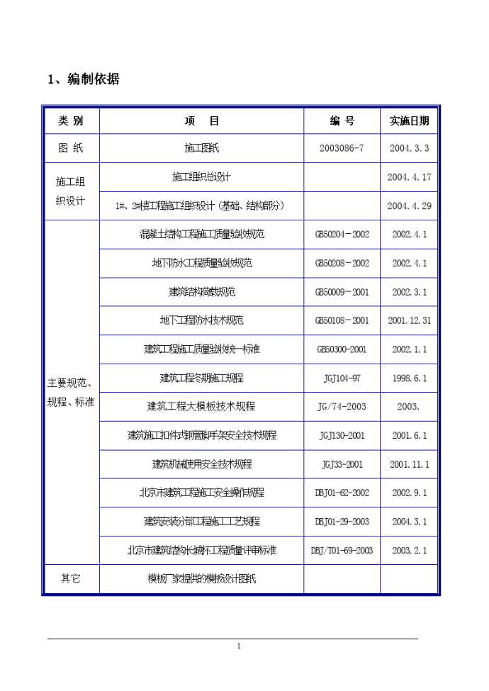 北京某全现浇剪力墙结构工程模板施工组织设计方案_图1