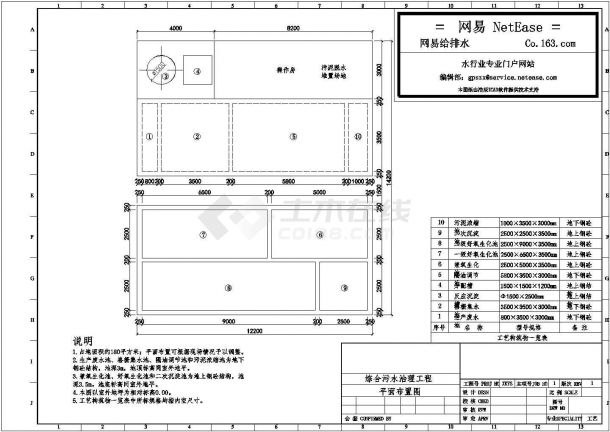 某印刷厂废水处理工艺施工设计图纸-图二