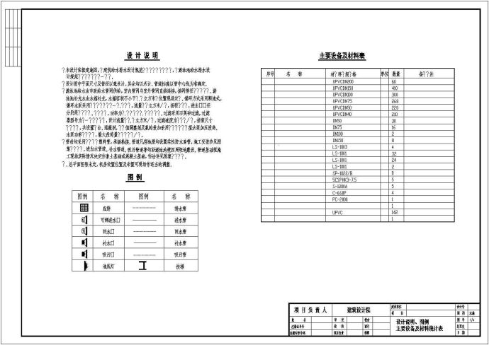 50米标准游泳池设计cad施工图（说明齐全）_图1