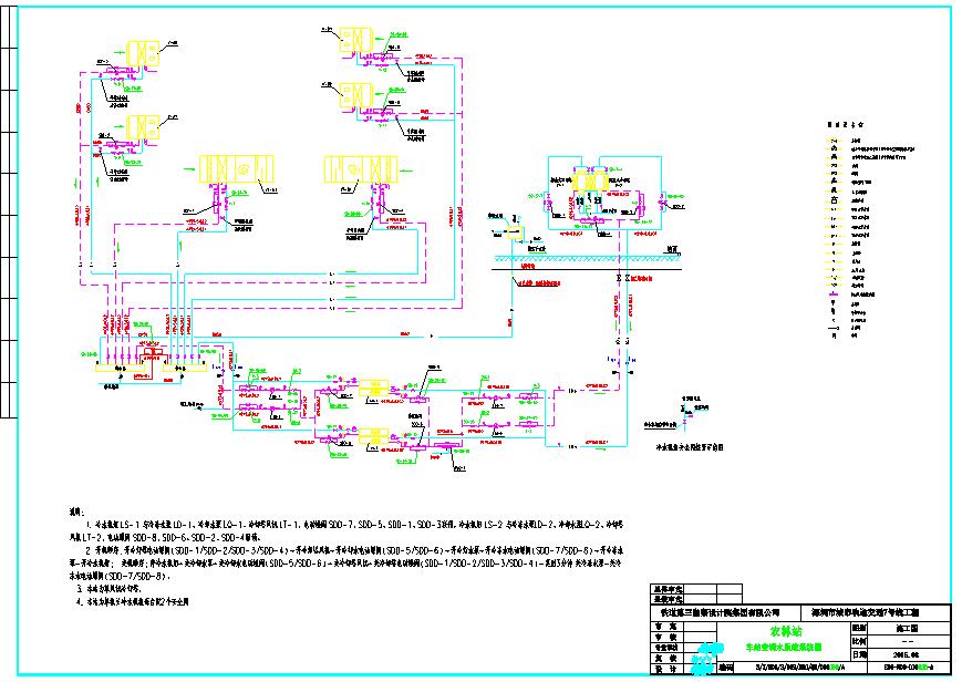 深圳车站空调水系统施工布置CAD方案图