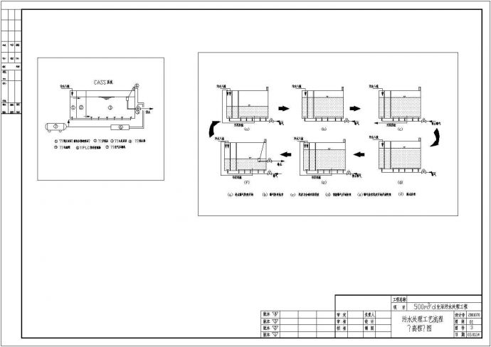 市政污水处理厂毕业设计流程及平面图_图1