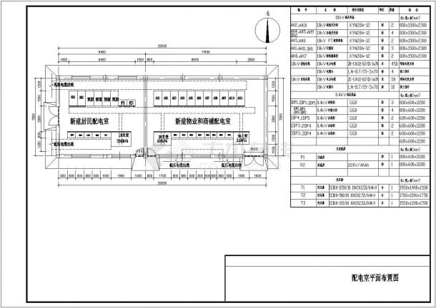 某工厂很实用的变电室设计图-图二