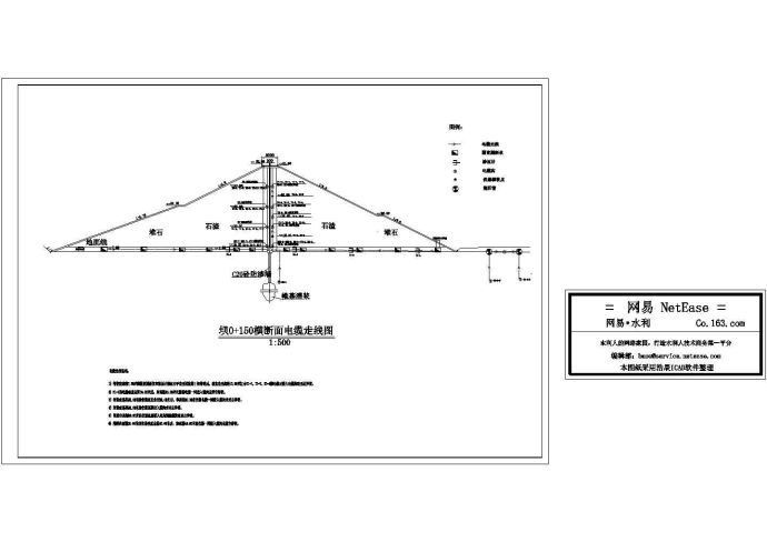 阳江核电水库大坝原型监测仪器走线图_图1