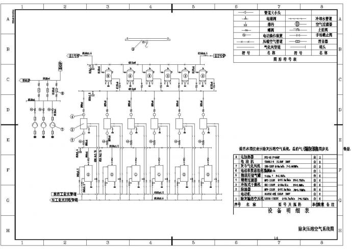 某地区压缩机房系统及布置设计详图（含说明）_图1