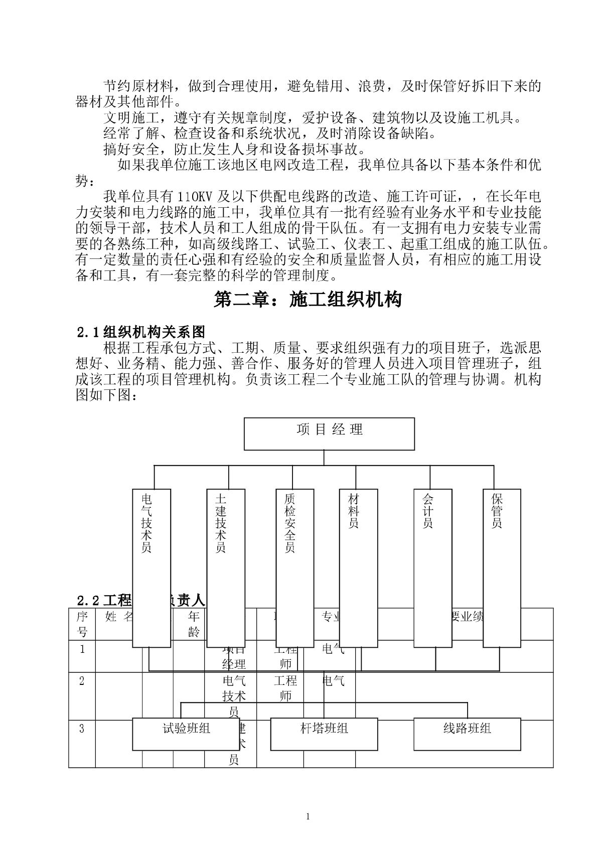 某市区10KV电网工程施工组织设计(改造)-图二