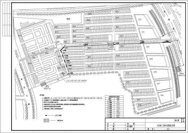 某地区小区箱式变电站电气施工详图-图二