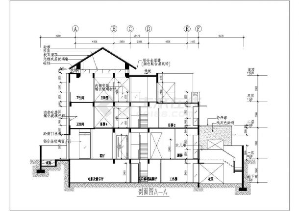 某地三层双拼豪华别墅建筑设计方案图-图二