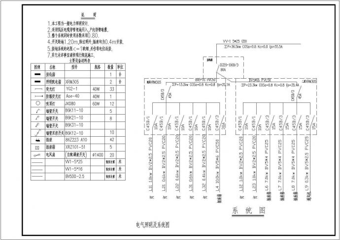 某小楼电气图纸工程设计图CAD原图_图1