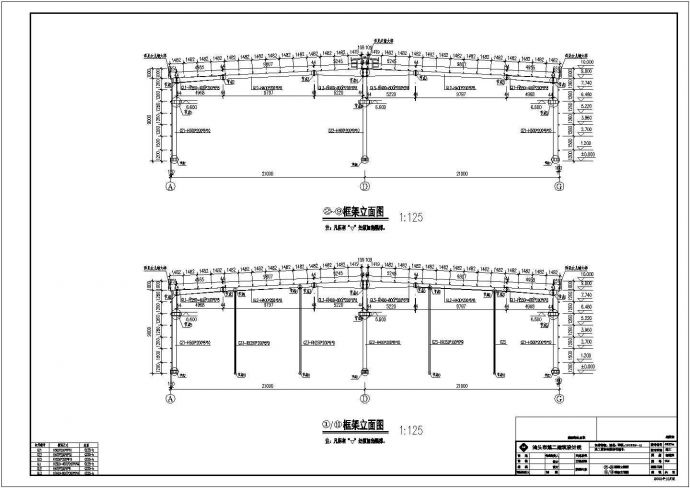 某42米跨门式刚架厂房结构设计施工图_图1