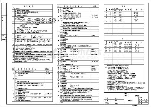 某地区商业广场建筑完整设计施工图纸-图一