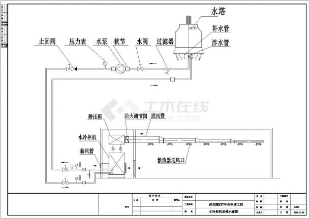 某地KTV空调平面布置图（共5张）-图一