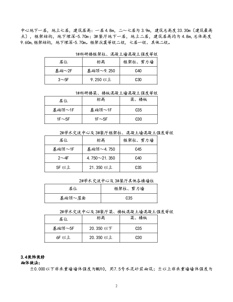 土地整治工程项目综合策划.doc-图二