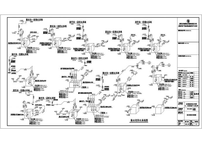 人防水暖给排水系统CAD详图_图1