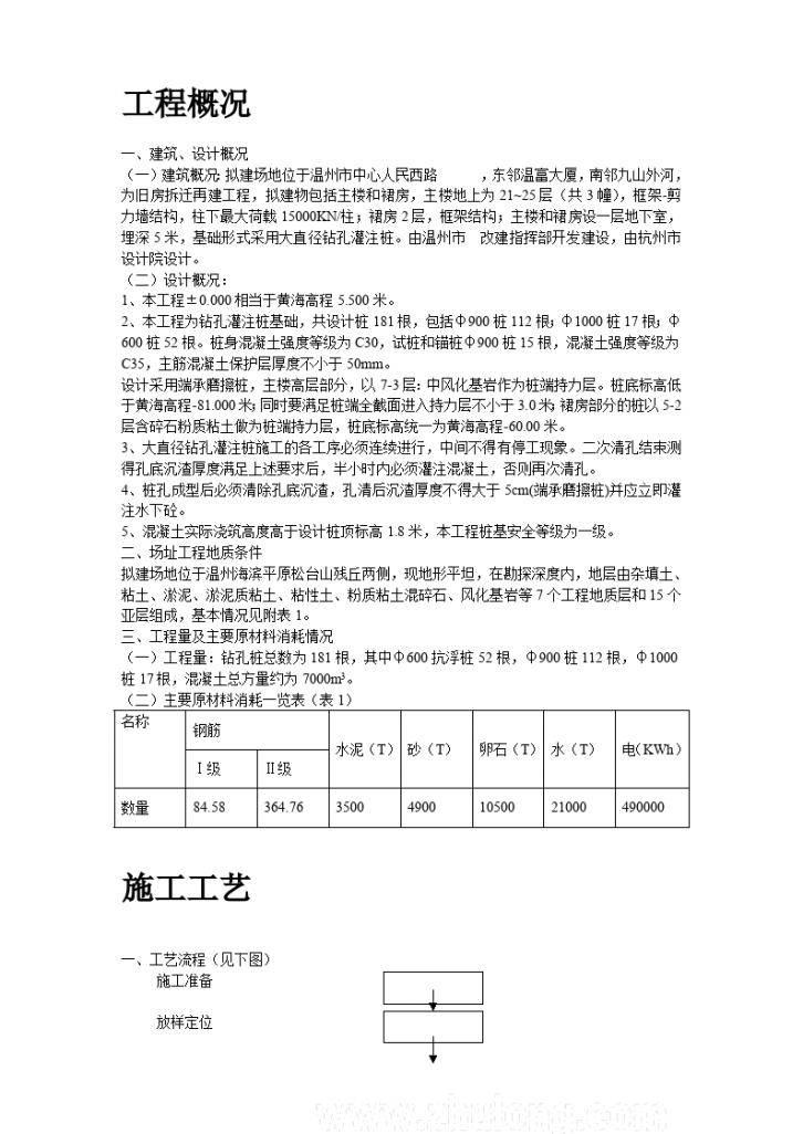 温州市某桩基(大直径钻孔灌注桩)工程施工组织设计方案-图二