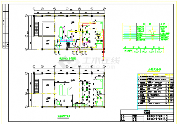 机房设备布置管道工艺设计图（含设备表）-图一
