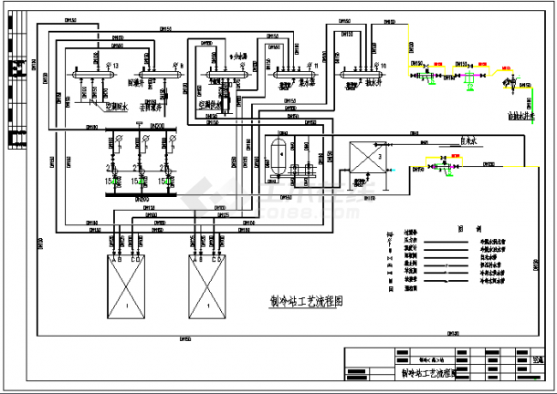 某地区小型工厂制冷站工艺流程设计图-图一