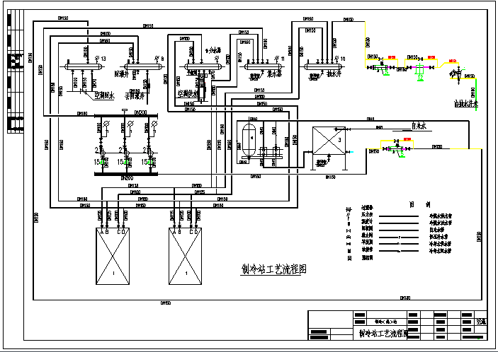 某地区小型工厂制冷站工艺流程设计图