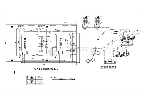 某地区电池5#厂房制冷空调机房设计图-图二