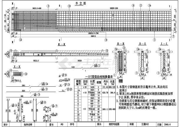 一级公路35m预应力简支梁桥设计图-图一