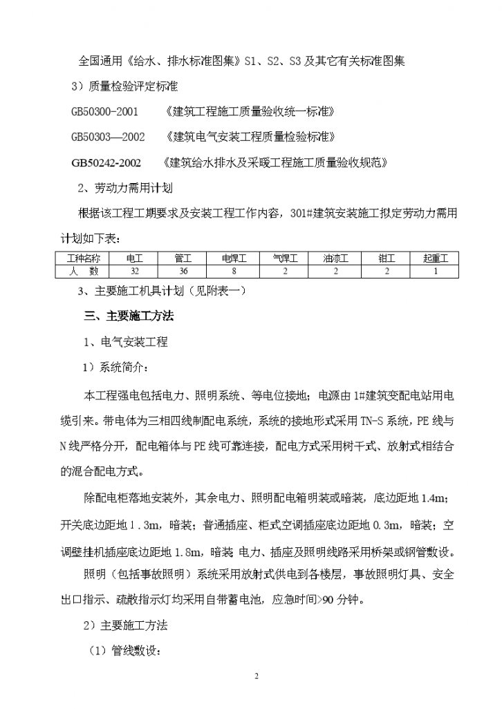 号厂房工程电气、给排水施工组织设计-图二