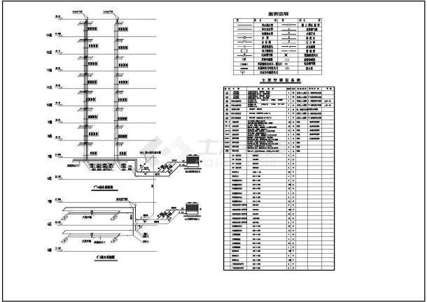 华北某地区五层大厦空调系统设计CAD图纸-图一