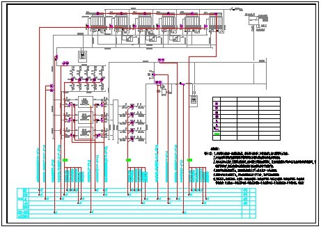 中央空调高效机房自动控制系统_图1