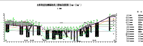 大坝防渗帷幕工程地质剖面2条-图一