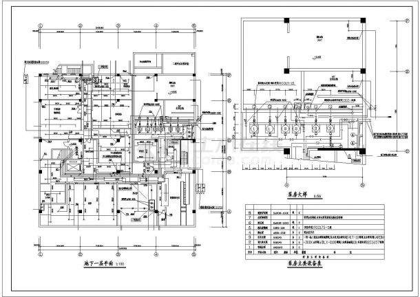 贵州某地区医院医务大楼给排水设计cad全套施工图（含设计说明）-图一