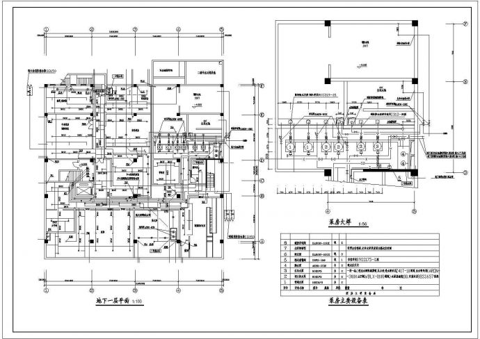 贵州某地区医院医务大楼给排水设计cad全套施工图（含设计说明）_图1