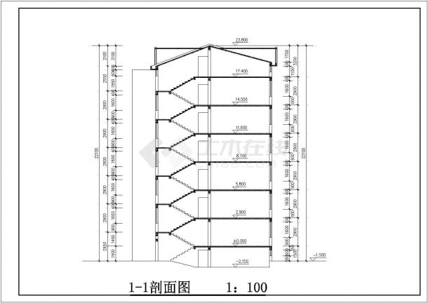 杭州某地区工厂储藏室给排水设计cad图-图二