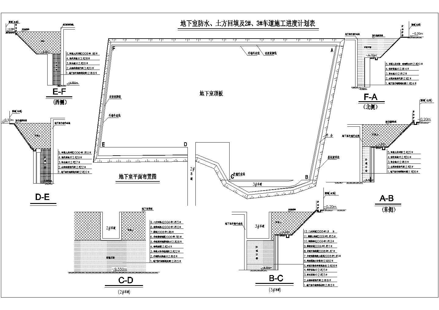 某地区居住楼建筑施工土方回填计划图