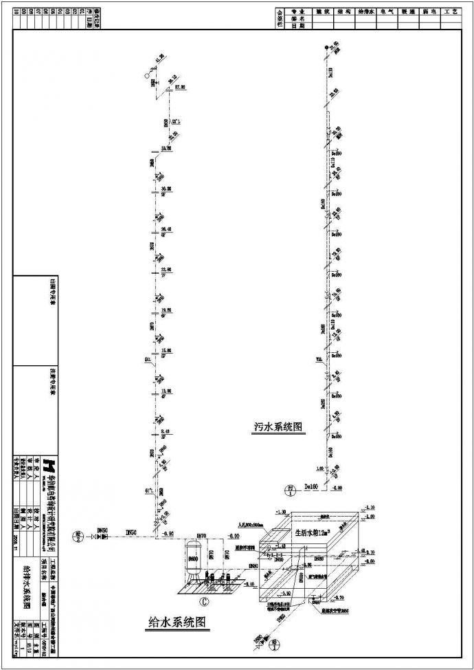 广西某地移动综合楼给排水设计图纸_图1