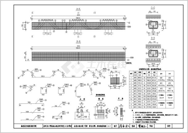 某地高速公路25m箱梁桥梁设计施工图-图二