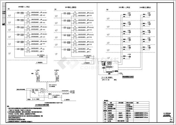 某地区学生宿舍建筑电气设计施工图-图一