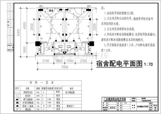 某地区职员公寓宿舍楼电气设计方案图-图一