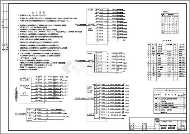 某地区学生公寓宿舍楼电气设计方案-图一