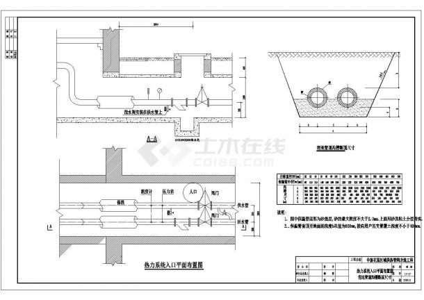 南方某地区大型热力外网施工设计图纸-图一