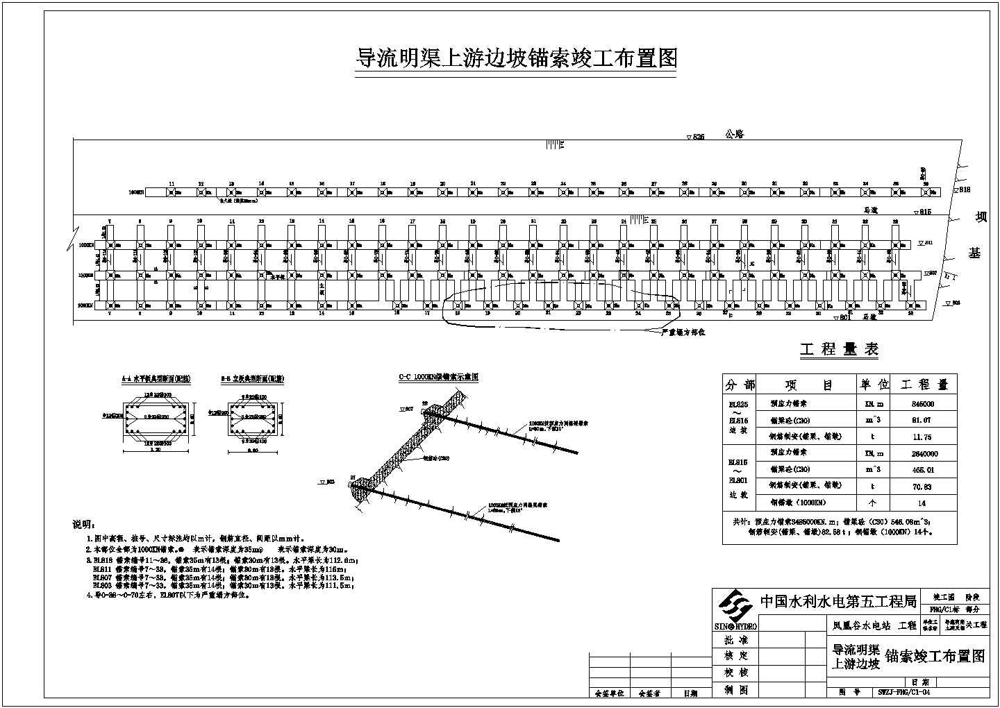 【云南】南盘江凤凰谷水电站施工设计图纸