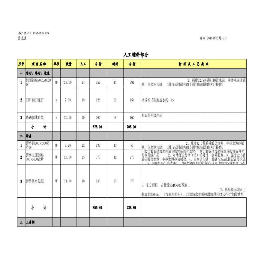 某公司最新装修全包报价 2016年-图一