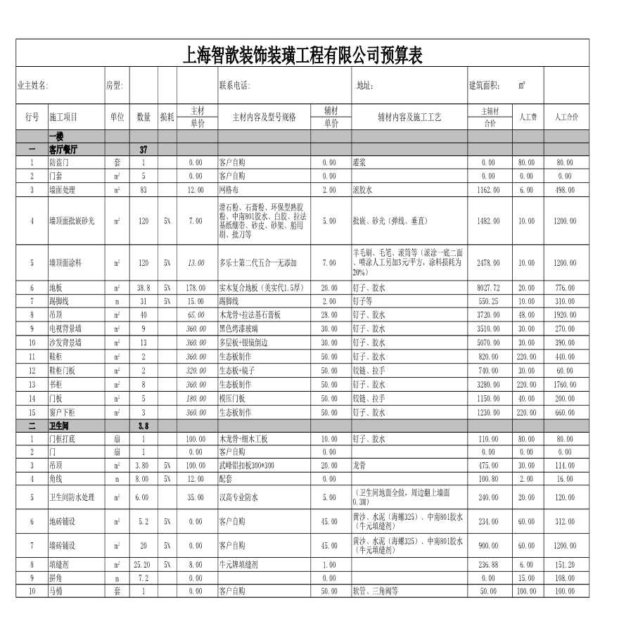上海智歆装饰装璜工程有限公司预算表